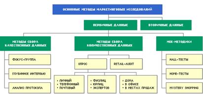 Описание: untitled