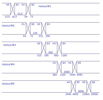 Описание: Описание: сх3.jpg