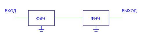 Описание: Описание: структ оконч.jpg