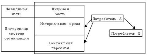 рис.2