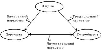 рис.4