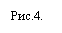 Подпись: Рис.4.