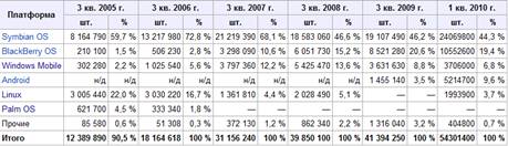 Описание: Новый точечный рисунок.bmp