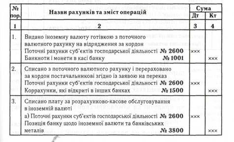 Описание: Описание: http://buklib.net/msohtmlclip1/69/clip_image004.jpg