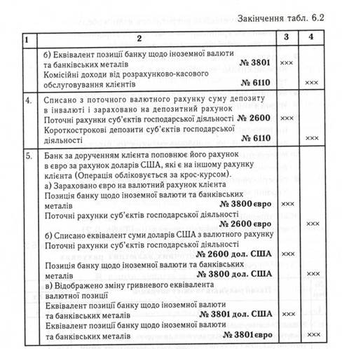 Описание: Описание: http://buklib.net/msohtmlclip1/69/clip_image006.jpg