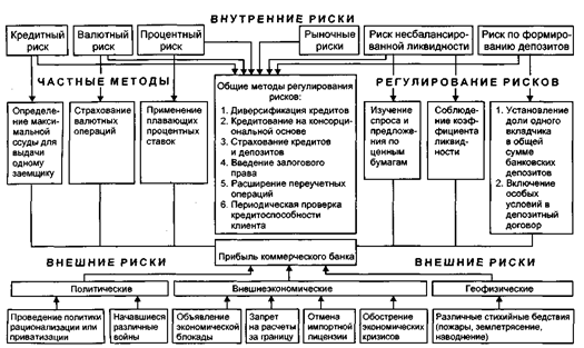 Описание: 0x01 graphic
