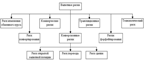 Описание: 0x01 graphic