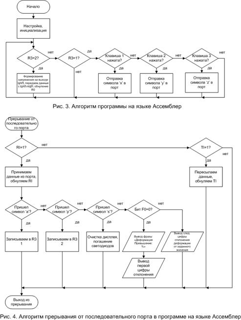 Описание: Drawing1