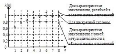 Описание: ScreenHunter_013.jpg