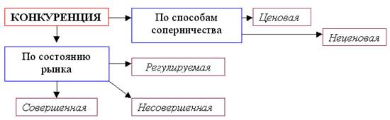 Описание: 00