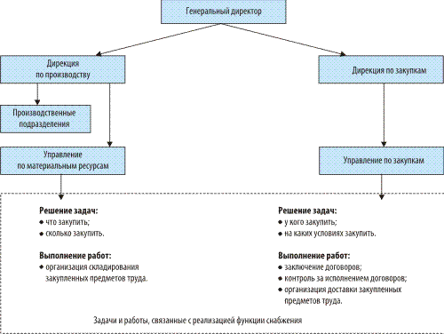 Описание: http://www.profiz.ru/pictures/arts/nepomnyu_kto1_1.gif