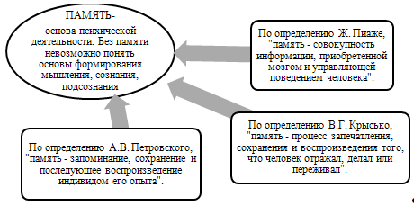 Описание: Описание: C:\Documents and Settings\Admin.DOM-CEBBF1F2569\Рабочий стол\2011-03-23_224849.png