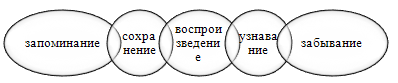 Описание: Описание: C:\Documents and Settings\Admin.DOM-CEBBF1F2569\Рабочий стол\2011-03-23_225016.png