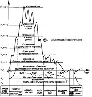 Описание: 571PX-~1