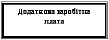 Подпись: Додаткова заробітна плата