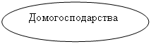 Овал: Домогосподарства