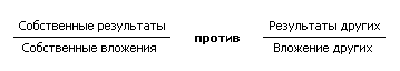 Описание: http://www.socioego.ru/images/dguil/adams.gif