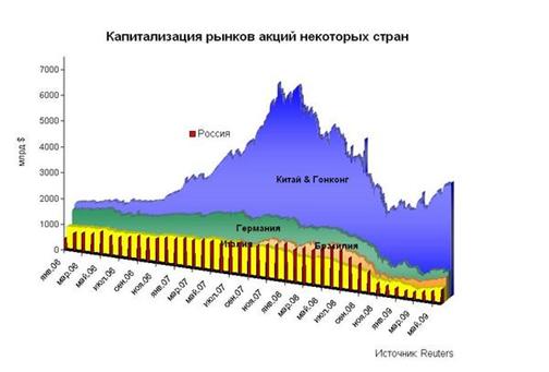 Описание: D:\internet\09233730953.JPG