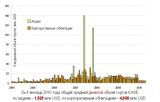 Описание: Рисунок9