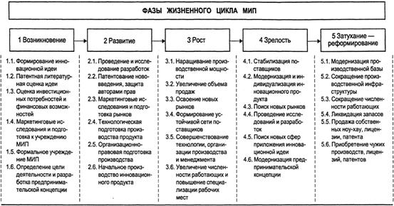 Описание: йфяыувс.png