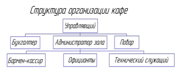 Описание: C:\Documents and Settings\Admin\Рабочий стол\ScreenHunter_007.bmp