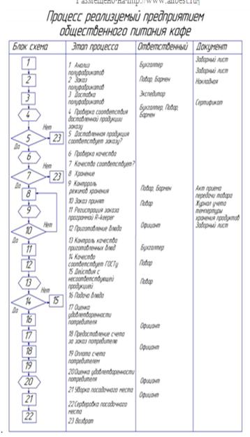 Описание: C:\Documents and Settings\Admin\Рабочий стол\ScreenHunter_010.bmp
