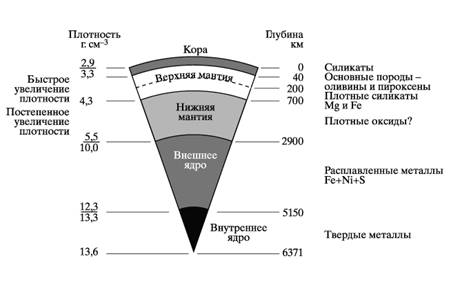 Описание: C:\Users\Олег\Desktop\картинки\1236244283f974.jpg