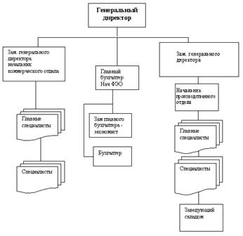 Описание: scheme