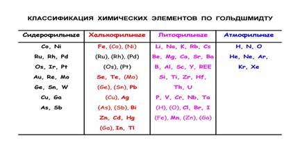 Описание: кл