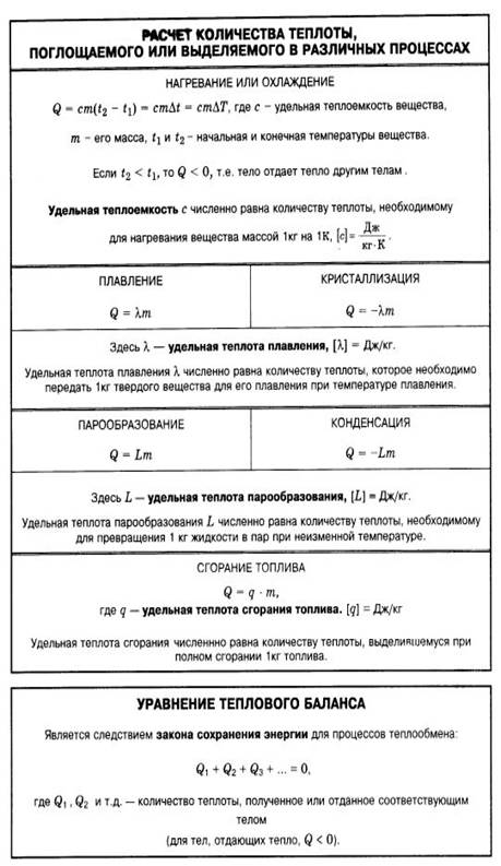 Описание: molecular7.jpg