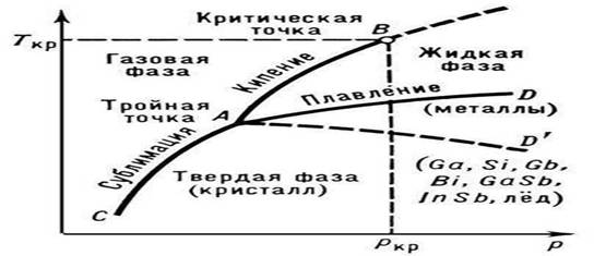 Описание: Рис 1.jpg