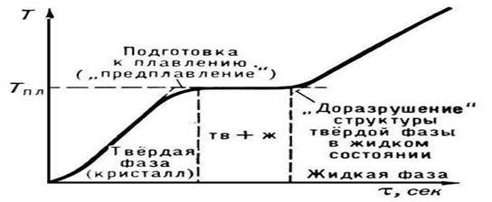 Описание: Рис 2.jpg