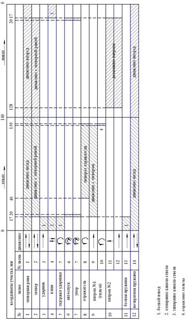 Описание: &ouml;&egrave;&ecirc;&euml;