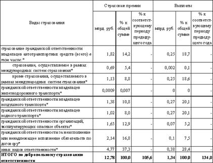 Описание: http://fssn.ru/www/site.nsf/1d88299ae3e668ffc3256be200497084/990bc80b40f9316ac32576470041a72a/PageBody/15.2D24?OpenElement&FieldElemFormat=gif