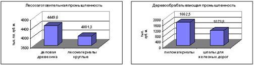 Описание: http://rwt.ru/images/a003_2.gif