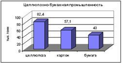 Описание: http://rwt.ru/images/a003_21.gif