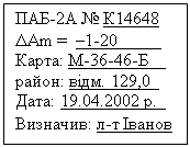 Подпись: ПАБ-2А № К14648
DAm = –1-20_____
Карта: М-36-46-Б__
район: відм. 129,0_
Дата: 19.04.2002 р._
Визначив: л-т Іванов
