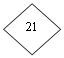 Ромб: 21
