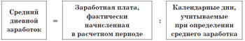Средний дневной заработок 