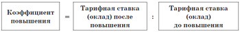 Коэффициент повышения