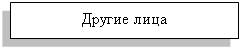 Подпись: Другие лица