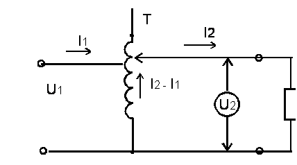Подпись: 