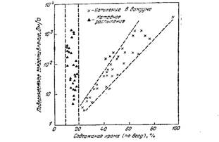 Описание: D:\Documents\Учеба\ПРЕДМЕТЫ\Теор. основы микроминиатюризации РЭС\презентация\media\image5.png