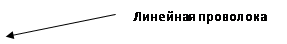 Выноска 2 (без границы): Линейная проволока