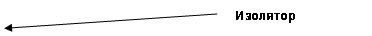 Выноска 2 (без границы): Изолятор