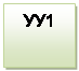 Подпись: УУ1