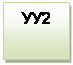 Подпись: УУ2
