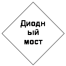Ромб: Диодный мост