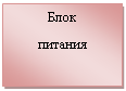 Подпись: Блок
питания
