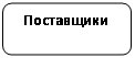 Скругленный прямоугольник: Поставщики